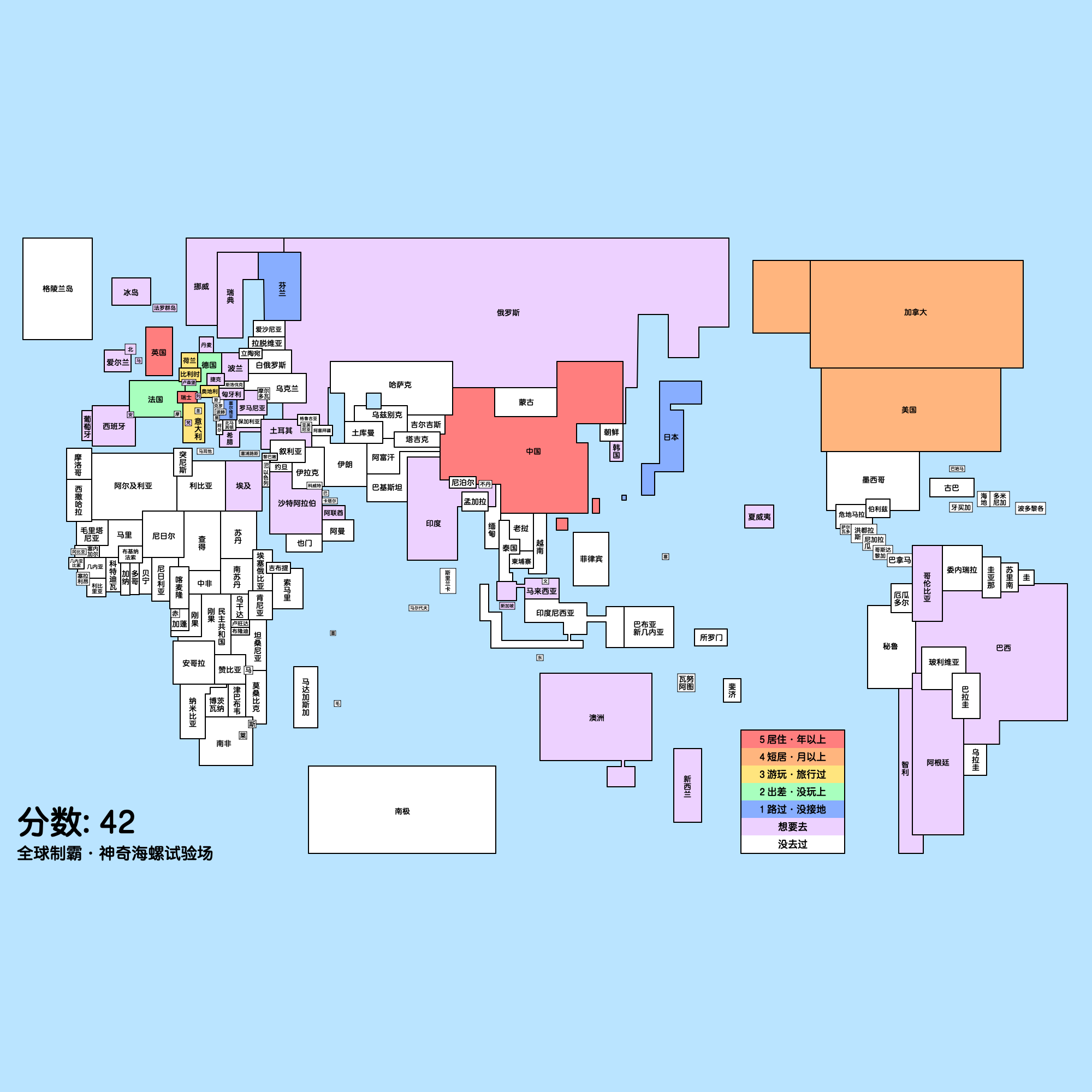 My international footprint